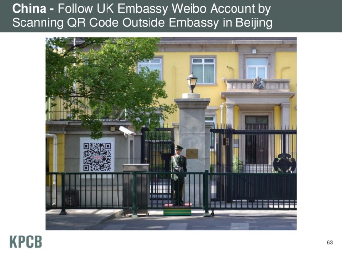 UK Embassy QR code